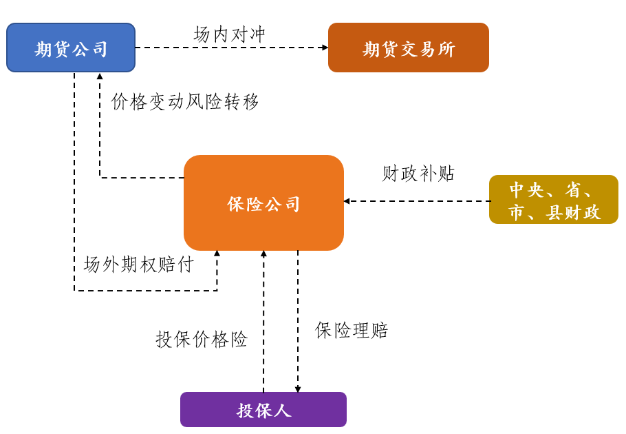 微信图片_20221118163649.png