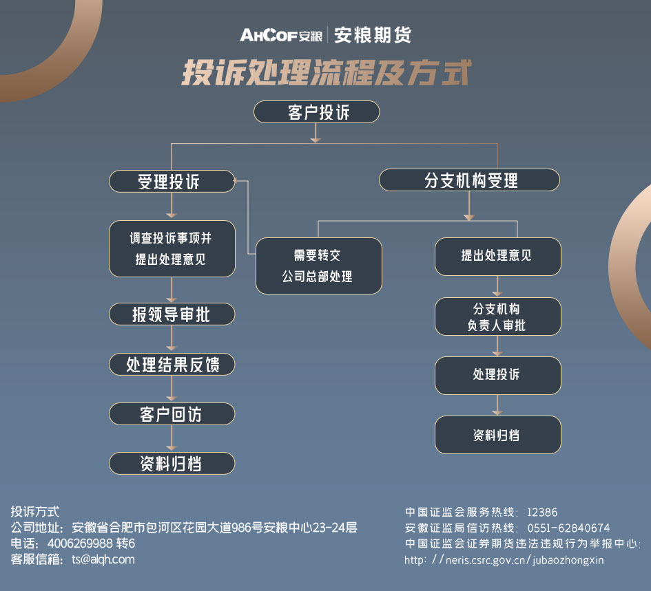 微信图片_20221130133936.jpg
