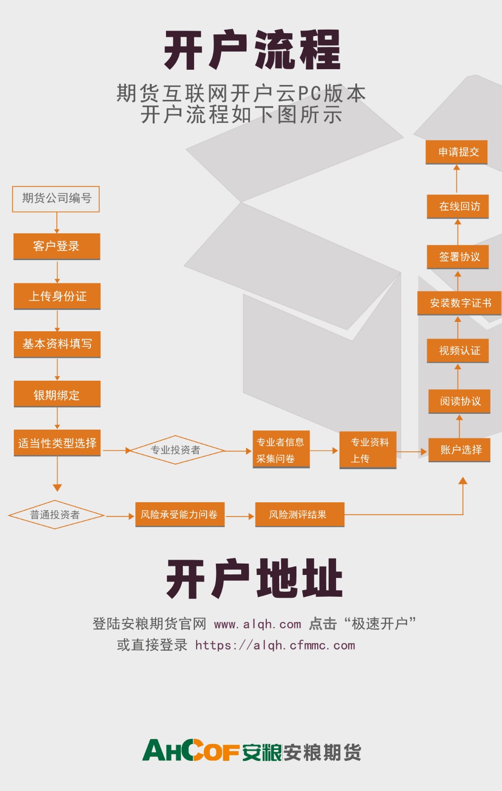 PC开户指南-01.jpg