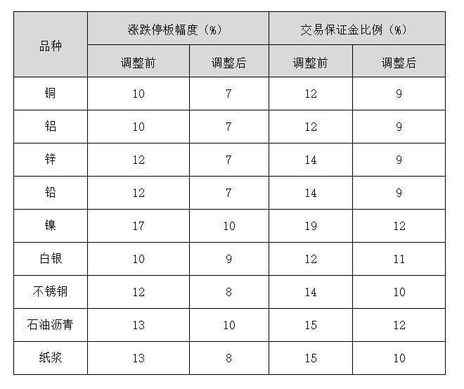 QQ截图20230404152755.png