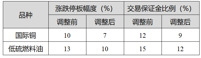 QQ截图20230404153123.png