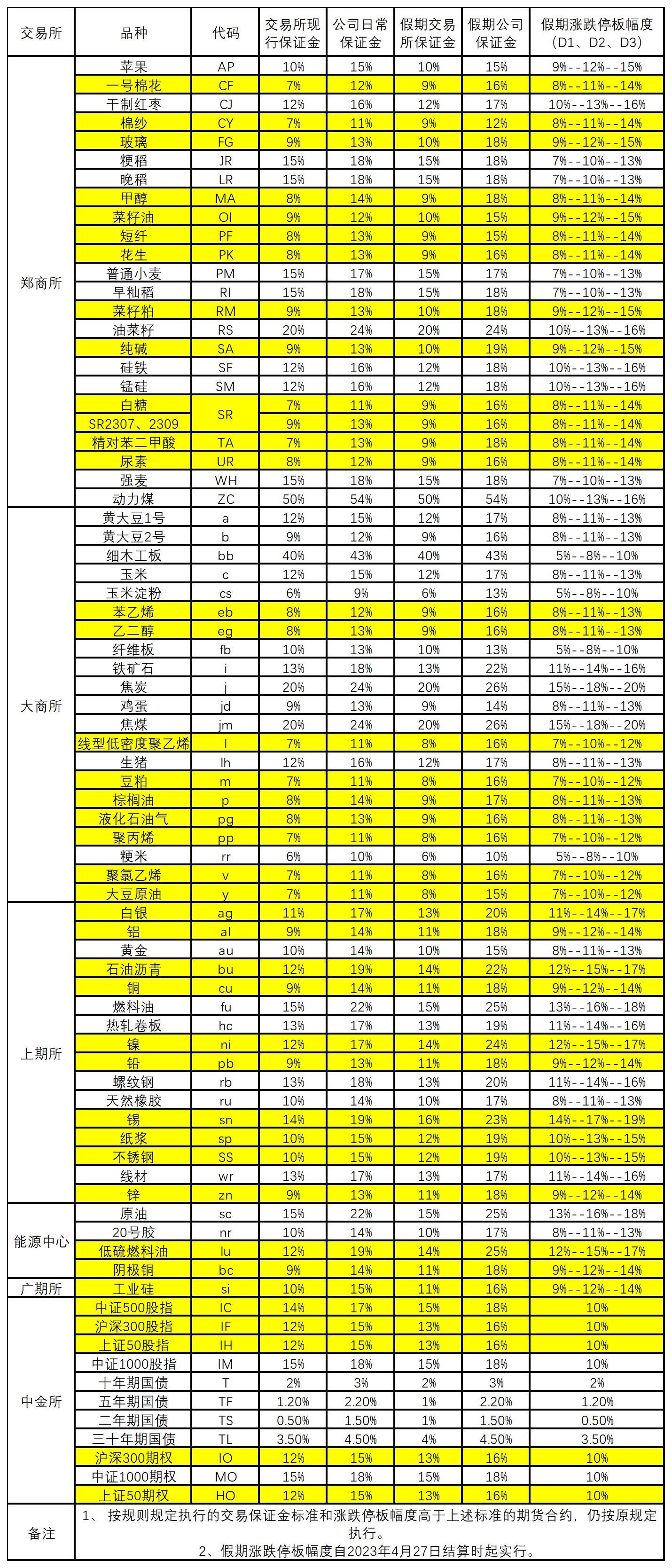 工作簿5_Sheet1.jpg