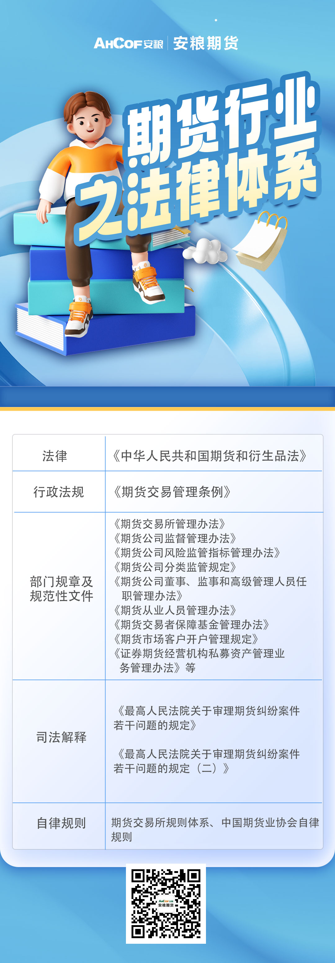 期货行业之法律体系.jpg