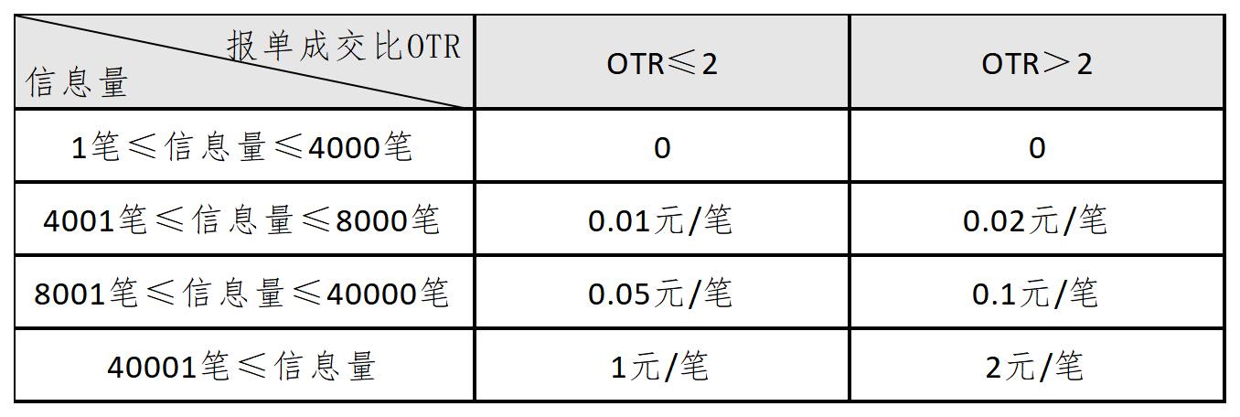 工作簿1_Sheet1(1).jpg