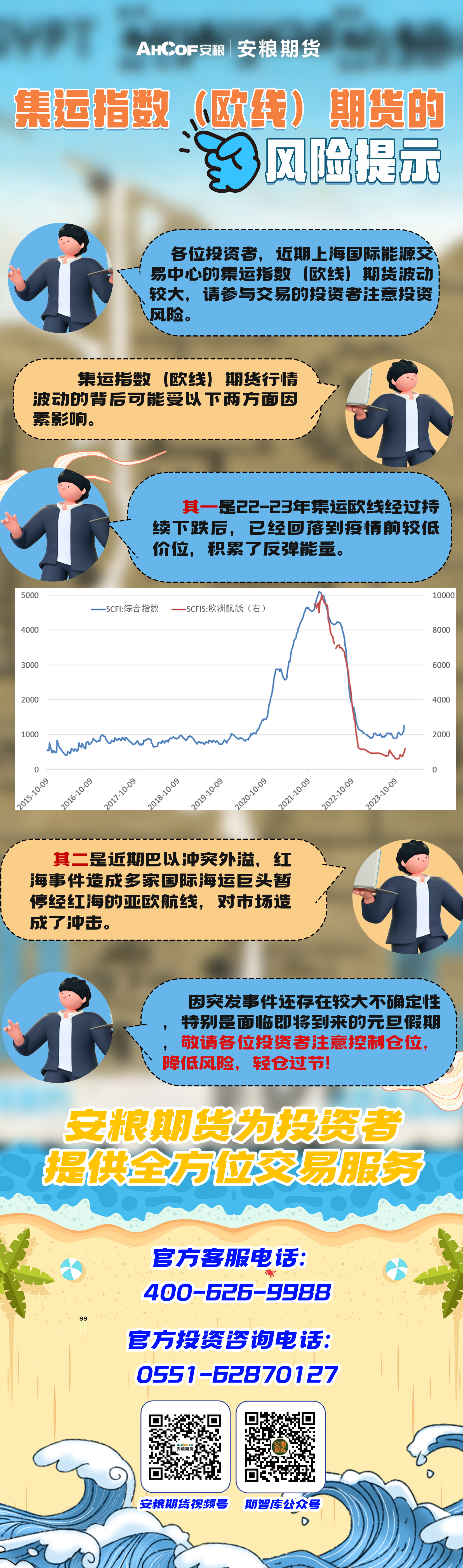 1229欧线风险提示.jpg