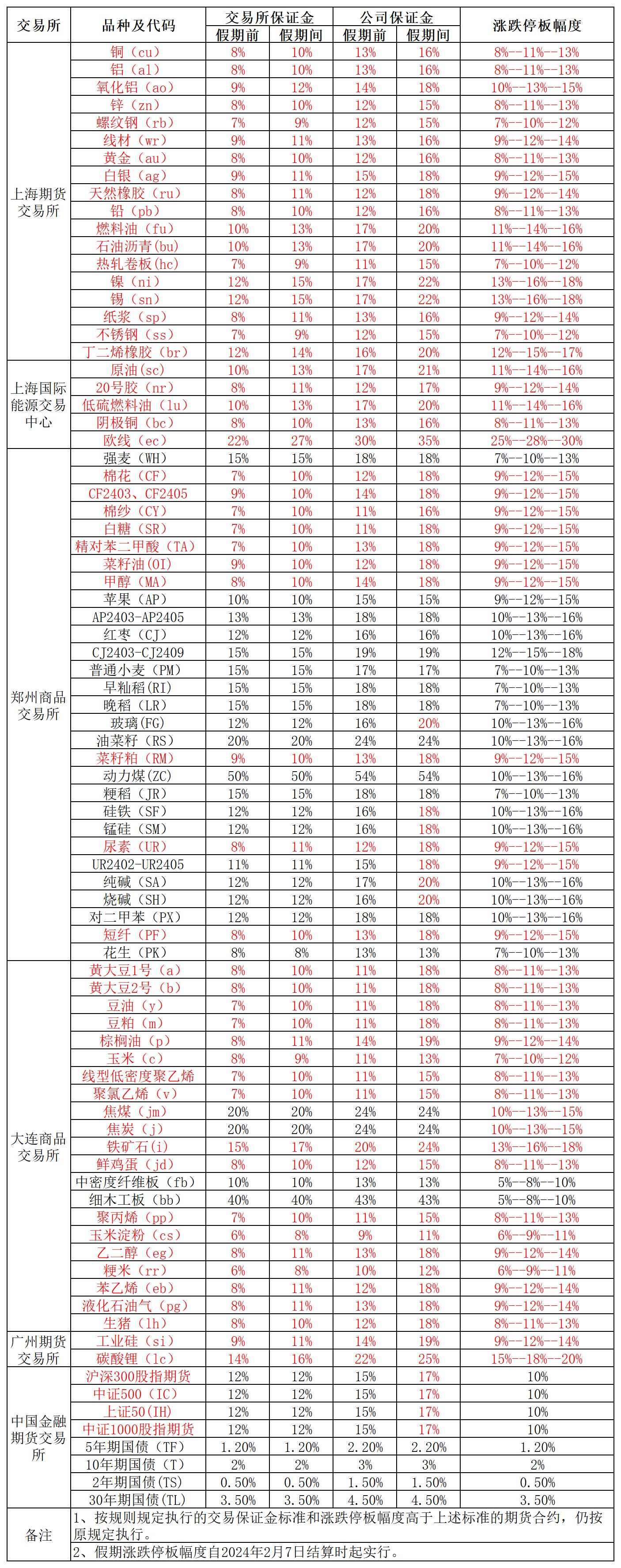 工作簿1_Sheet1.jpg