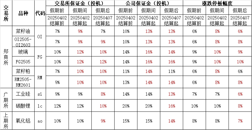 微信截图_20250402085521.png