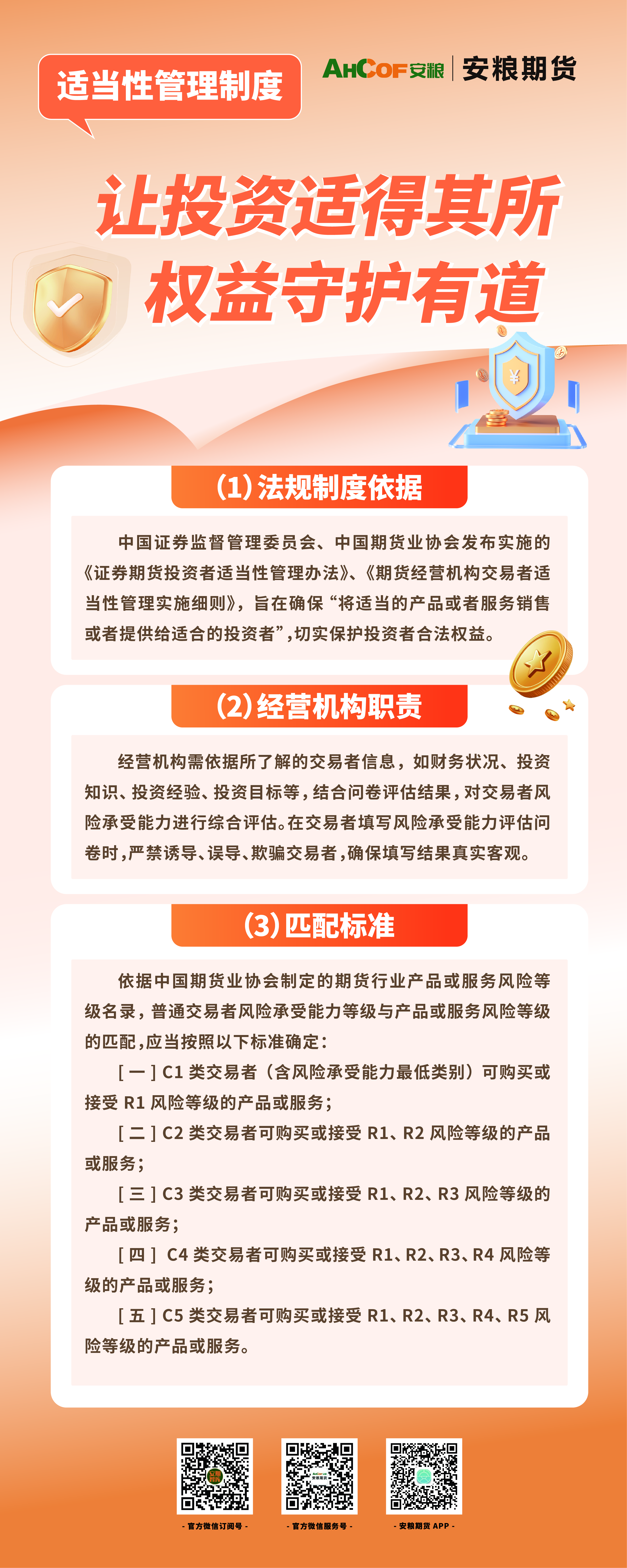 让投资适得其所，权益守护有道.jpg