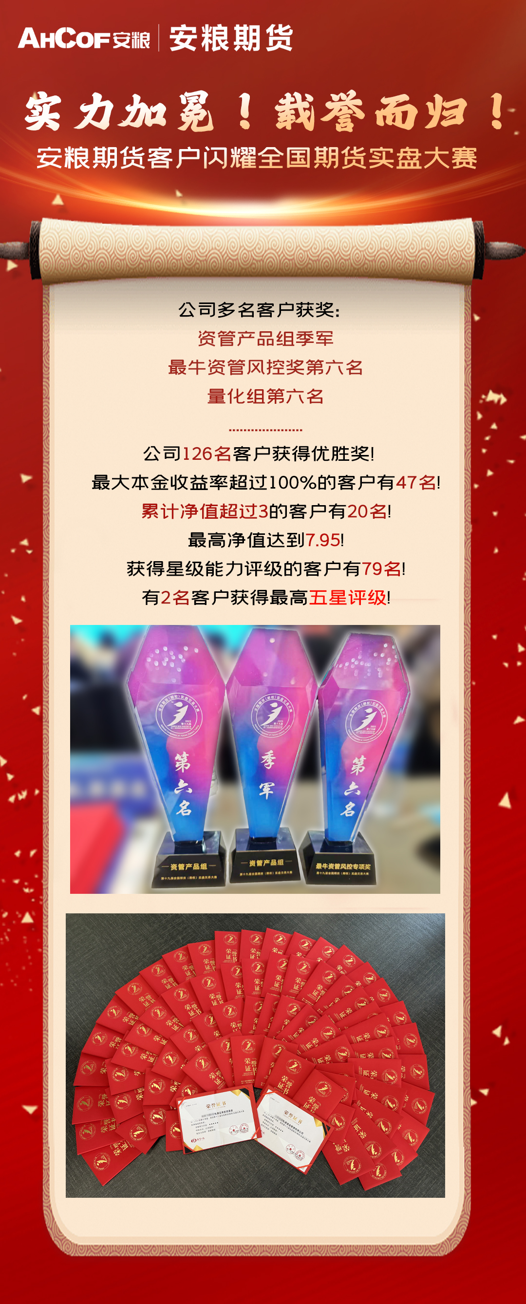 安粮期货实盘赛宣传图.jpg