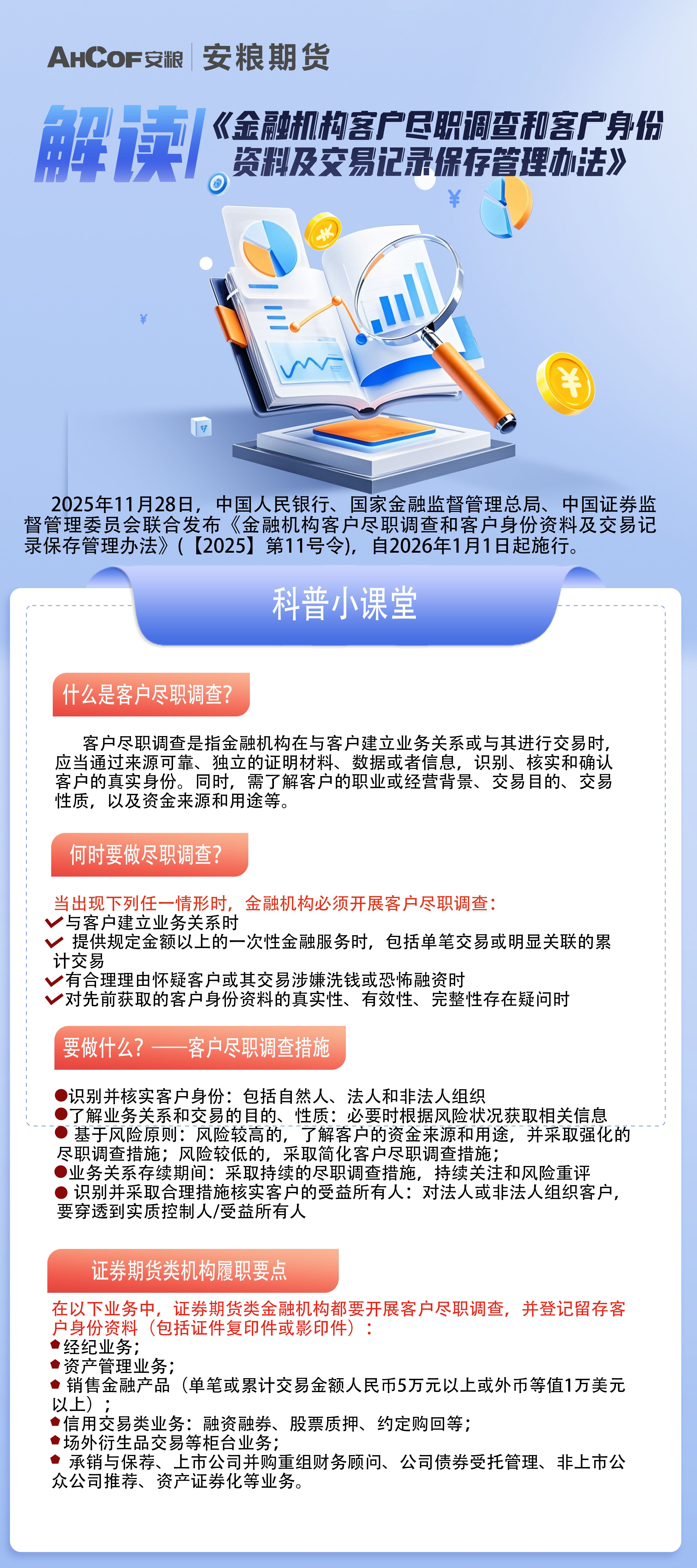 解读《金融机构客户尽职调查和客户身份资料及交易记录保存管理办法》.jpg